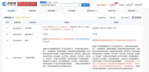 深圳數(shù)據(jù)交易所新增教育咨詢業(yè)務 深數(shù)交經(jīng)營范圍新增招生輔助服務